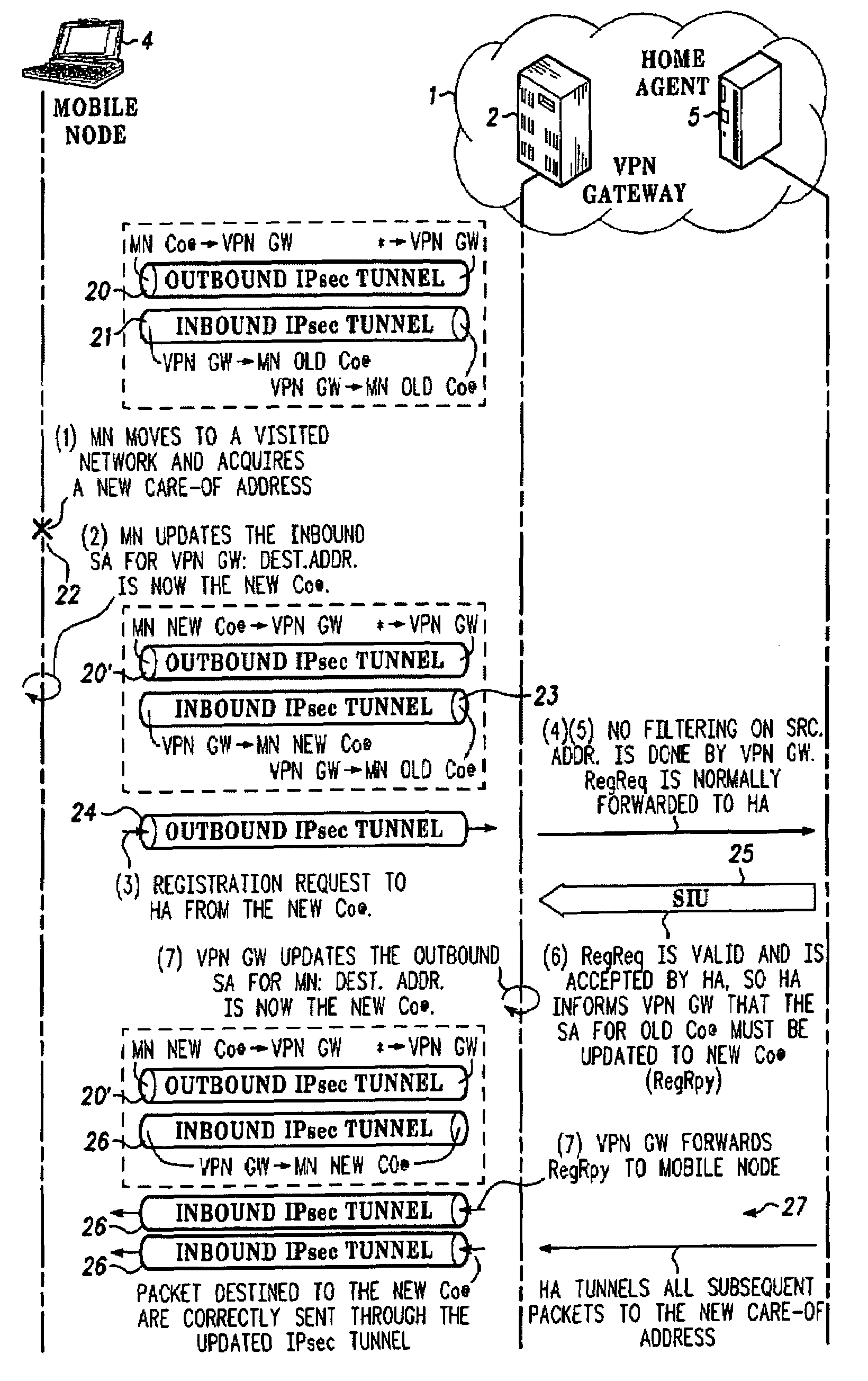 Communication between a private network and a roaming mobile terminal