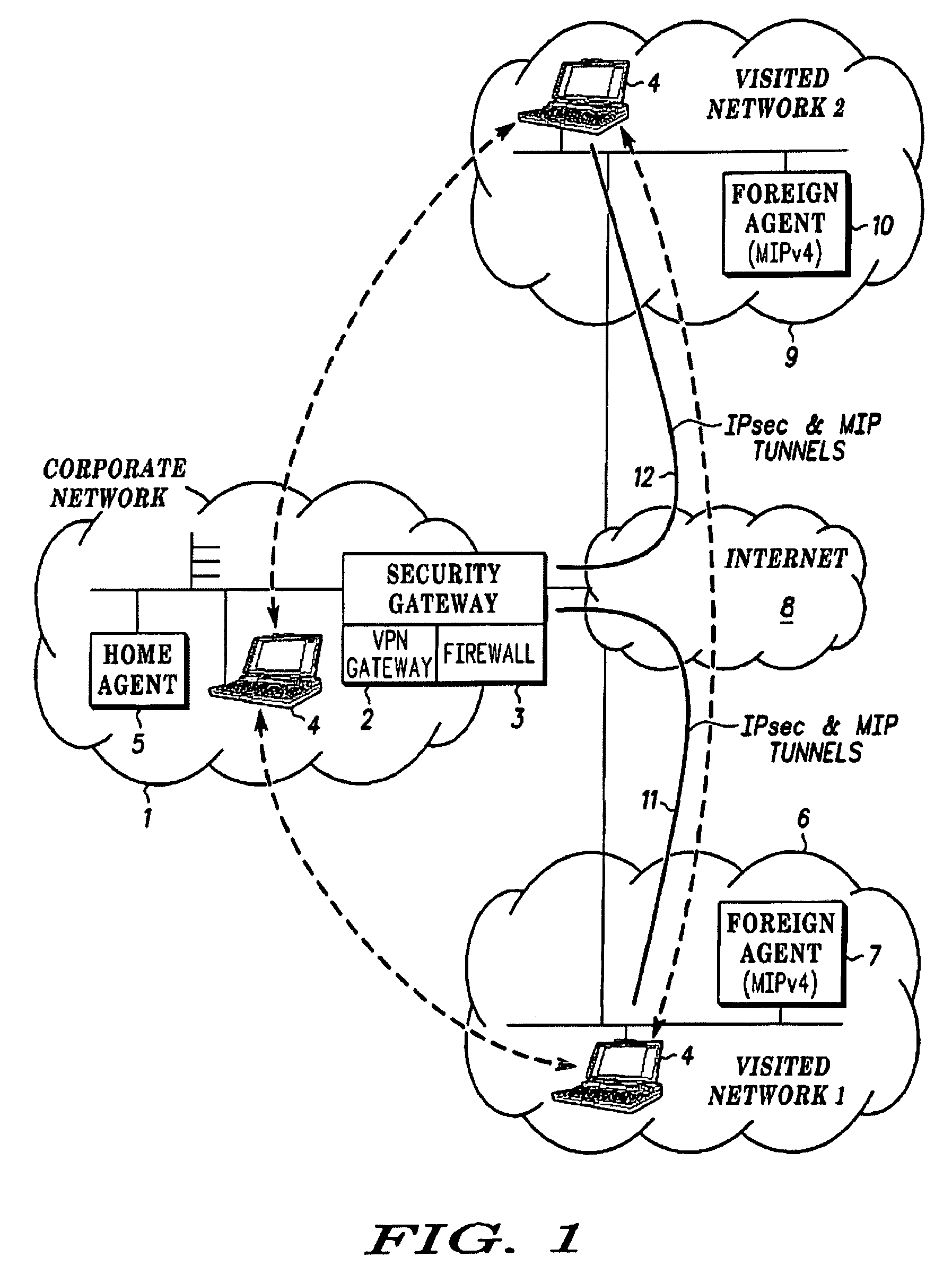 Communication between a private network and a roaming mobile terminal