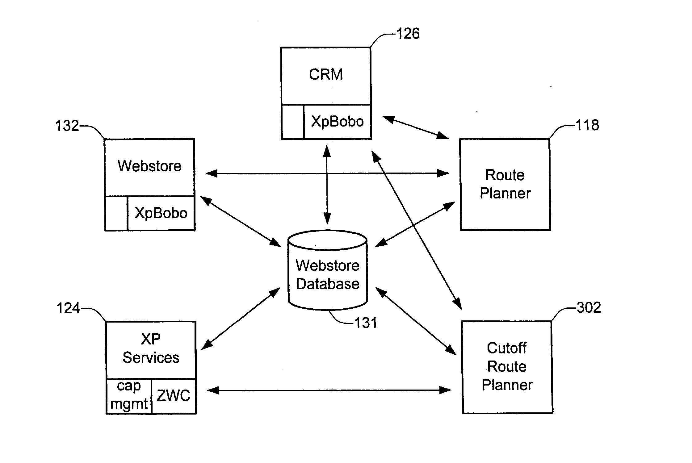 Scheduling delivery of products via the Internet