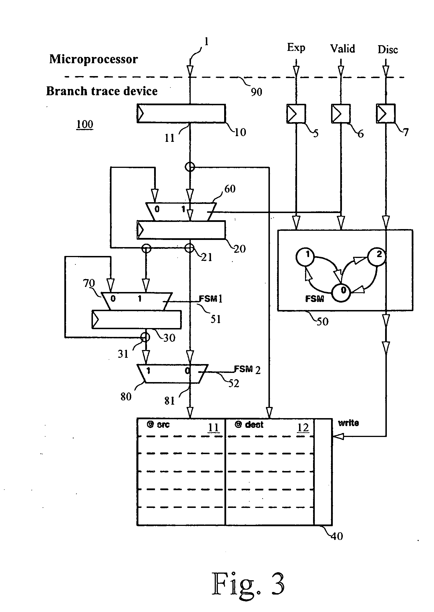 Branch tracing generator device for a microprocessor and microprocessor equipped with such a device