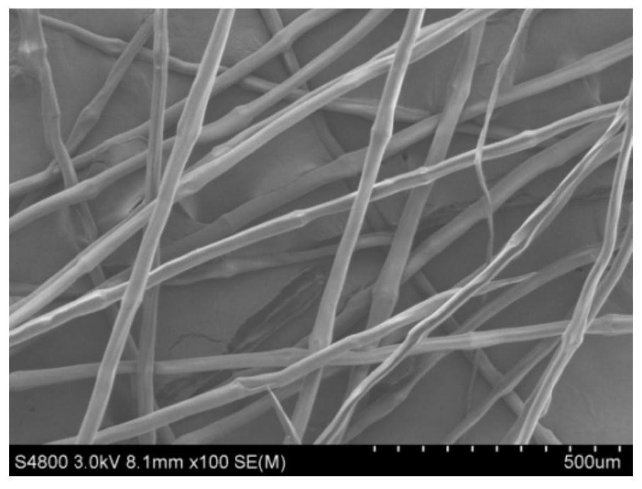 a cuo-tio  <sub>2</sub> Composite microtube, preparation method and application thereof