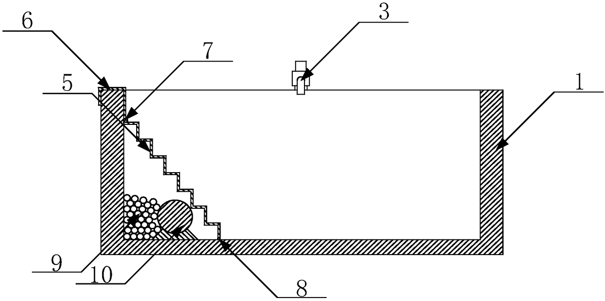 A residential area multifunctional cleaning pool