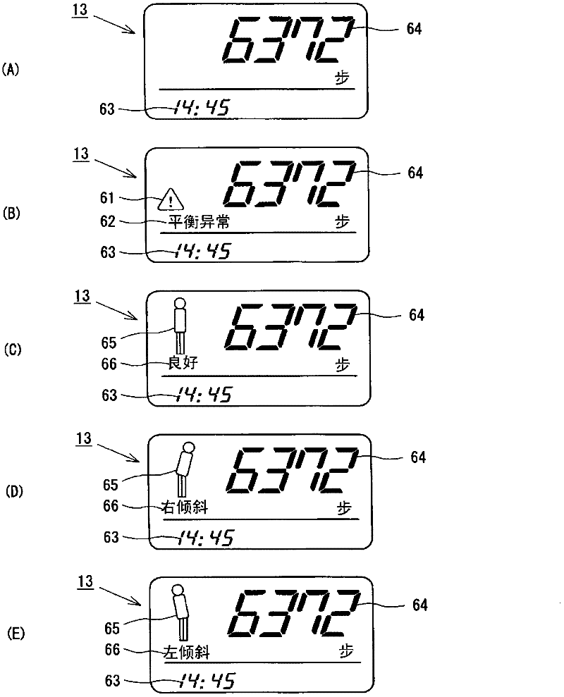 Body-movement balance detecting device, body-movement balance detecting program, body-movement balance detecting method, and method for diagnosing body-movement balance