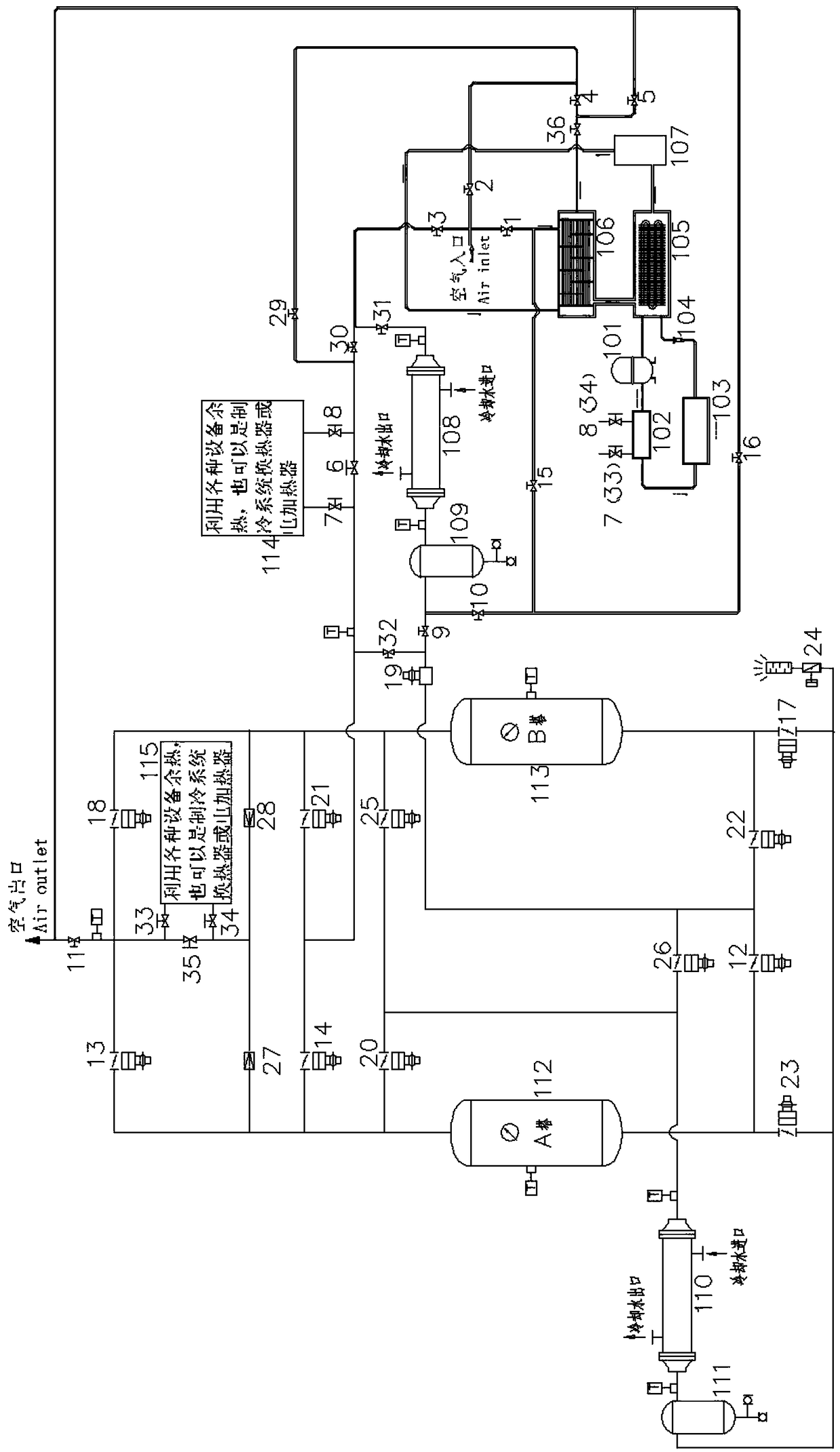 Multifunctional combined low dew point dryer