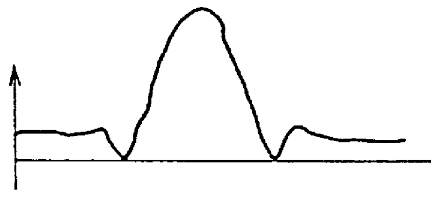 Phase shift mask and phase shift mask blank