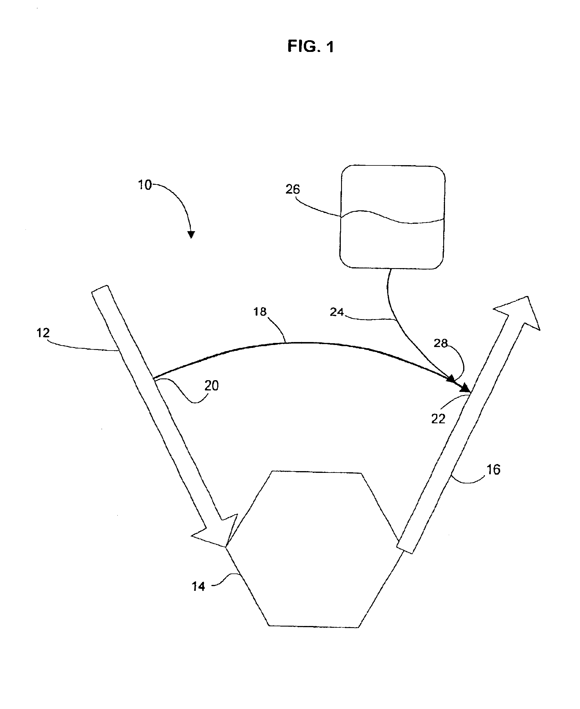 System and method for reducing nitrogen oxides in combustion exhaust streams