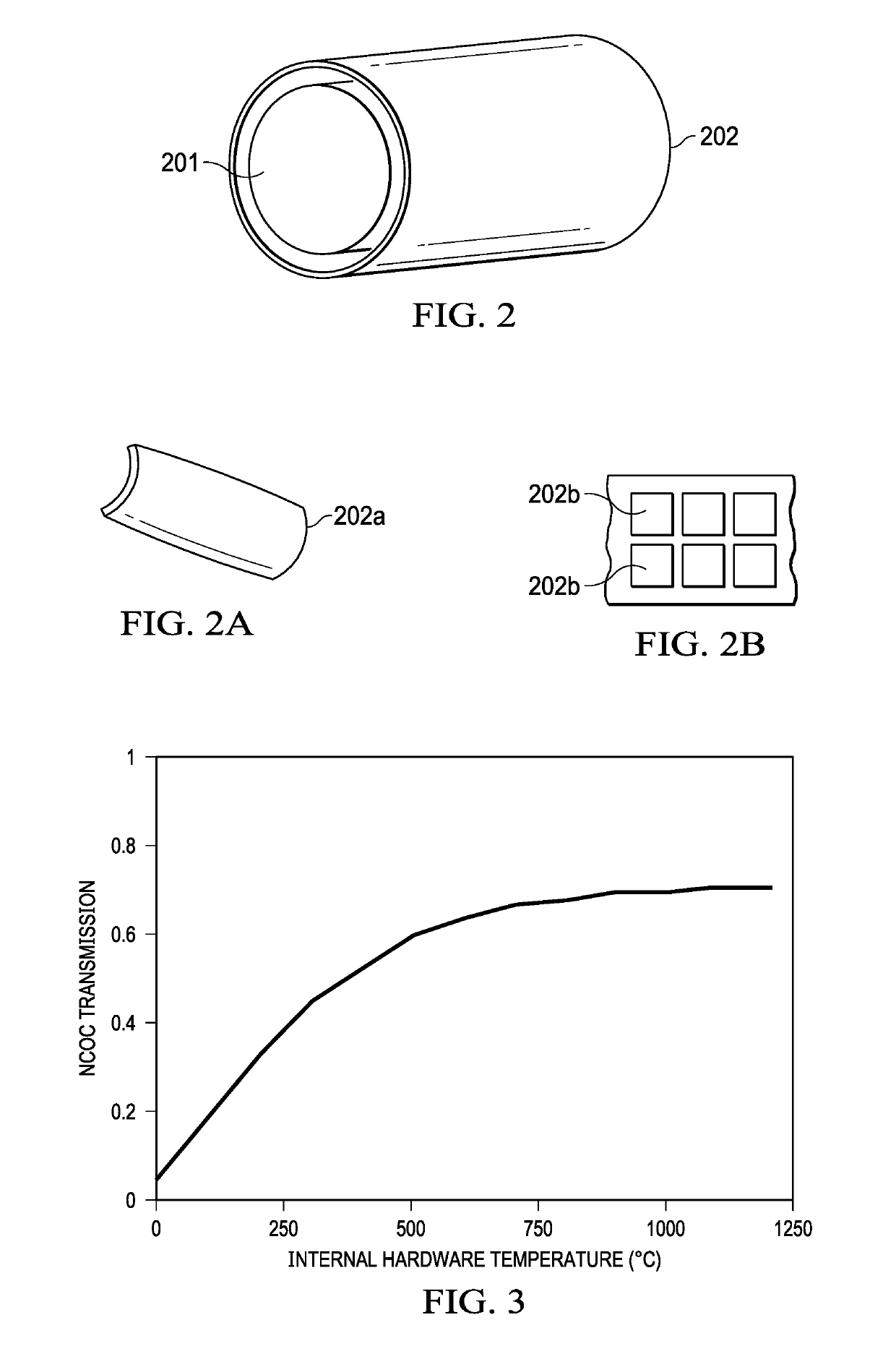 Use of infrared transparent airframe materials for passive cooling of internal components