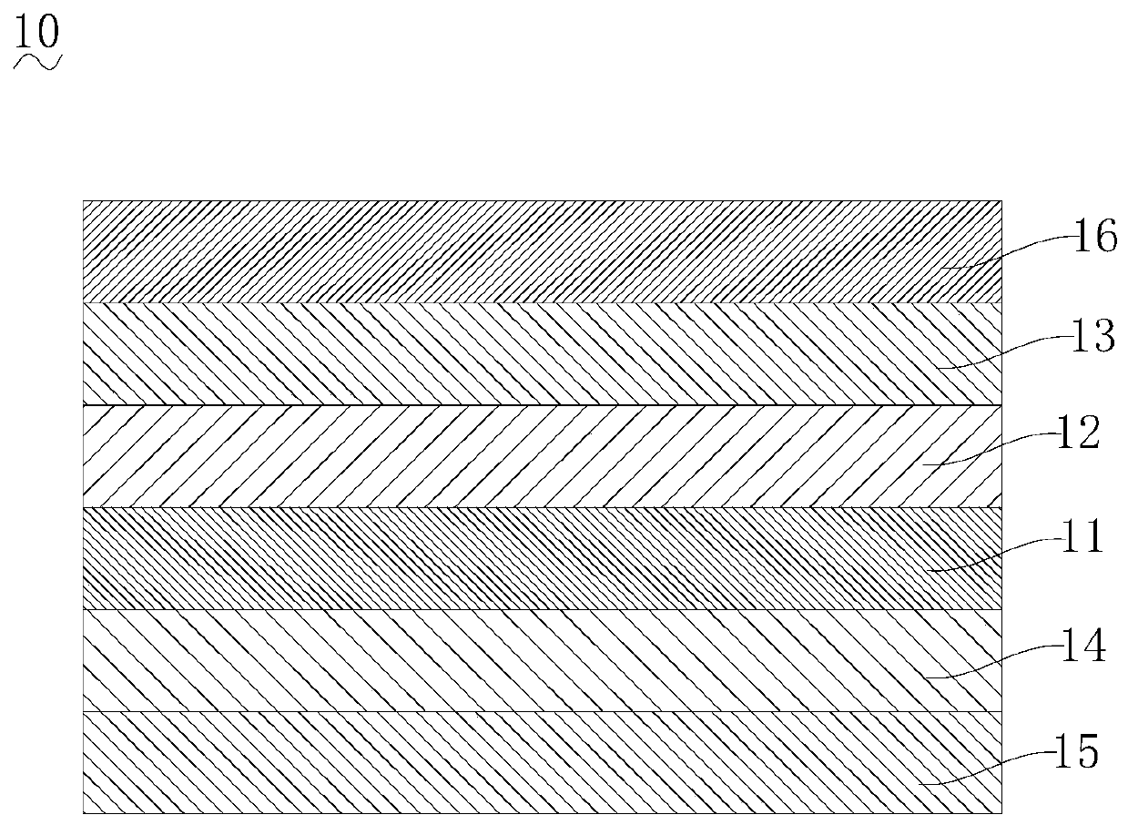 Method for manufacturing terminal screen protective film and terminal screen protective film