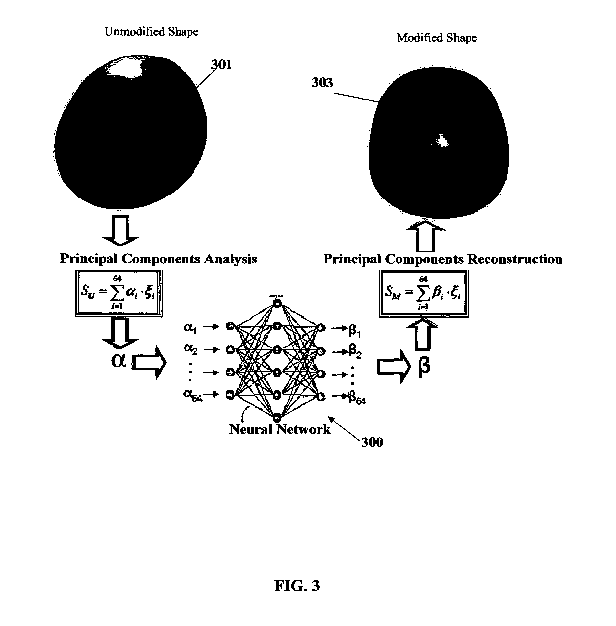 Method and apparatus for producing three dimensional shapes