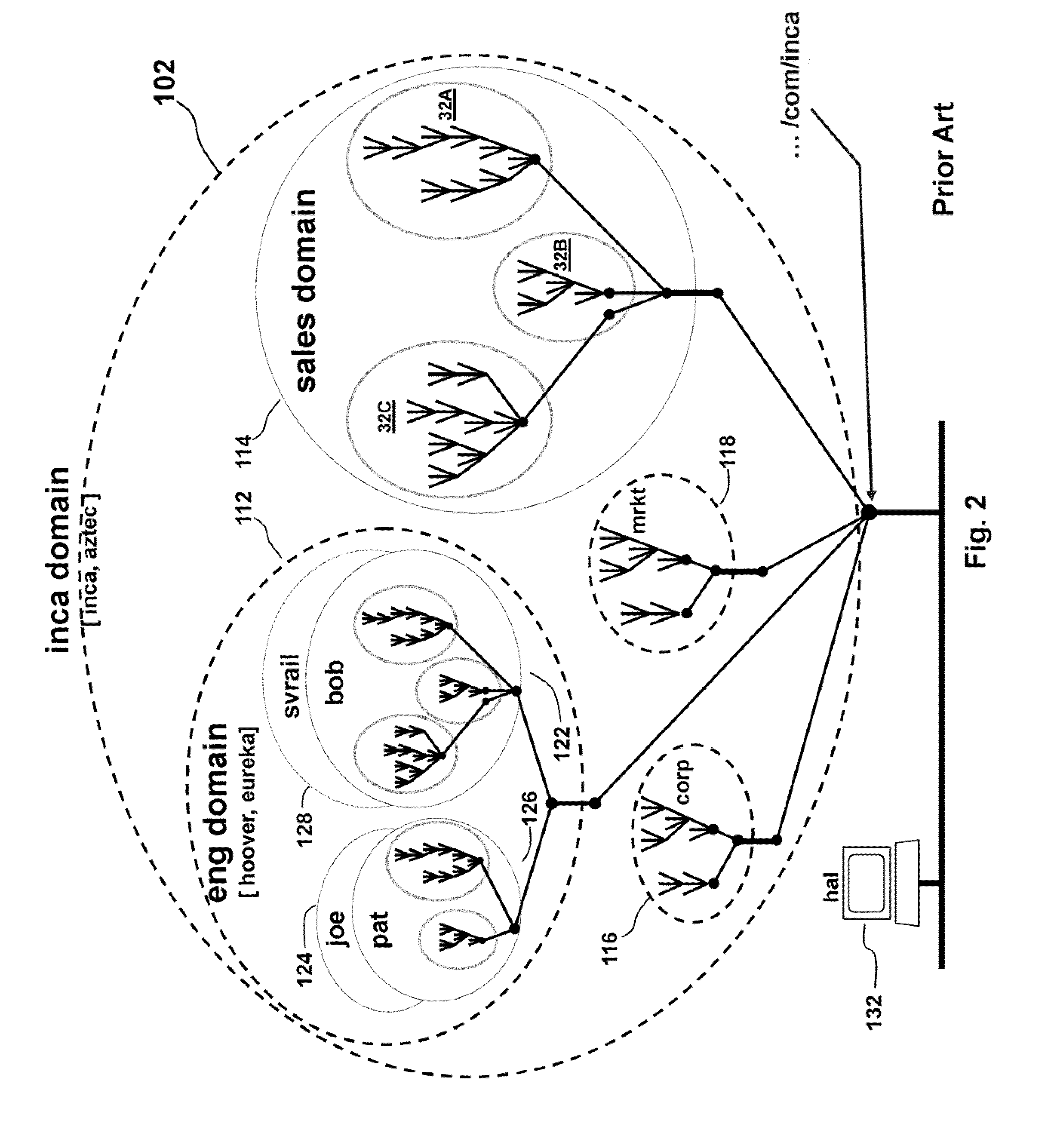 Distributed File System Consistency Mechanism Extension For Accelerating Communications Between Distributed Applications