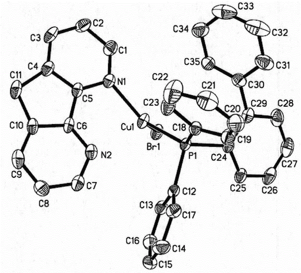 CuBrNP three-coordinate cuprous complex orange red phosphorescent material based on azafluorene