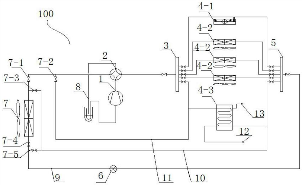 Environmental control multi-connected energy unit