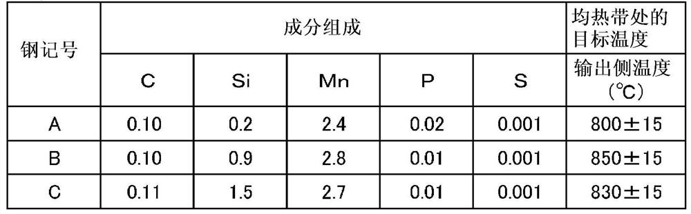 Manufacturing method of hot-dip galvanized steel sheet and continuous hot-dip galvanizing apparatus