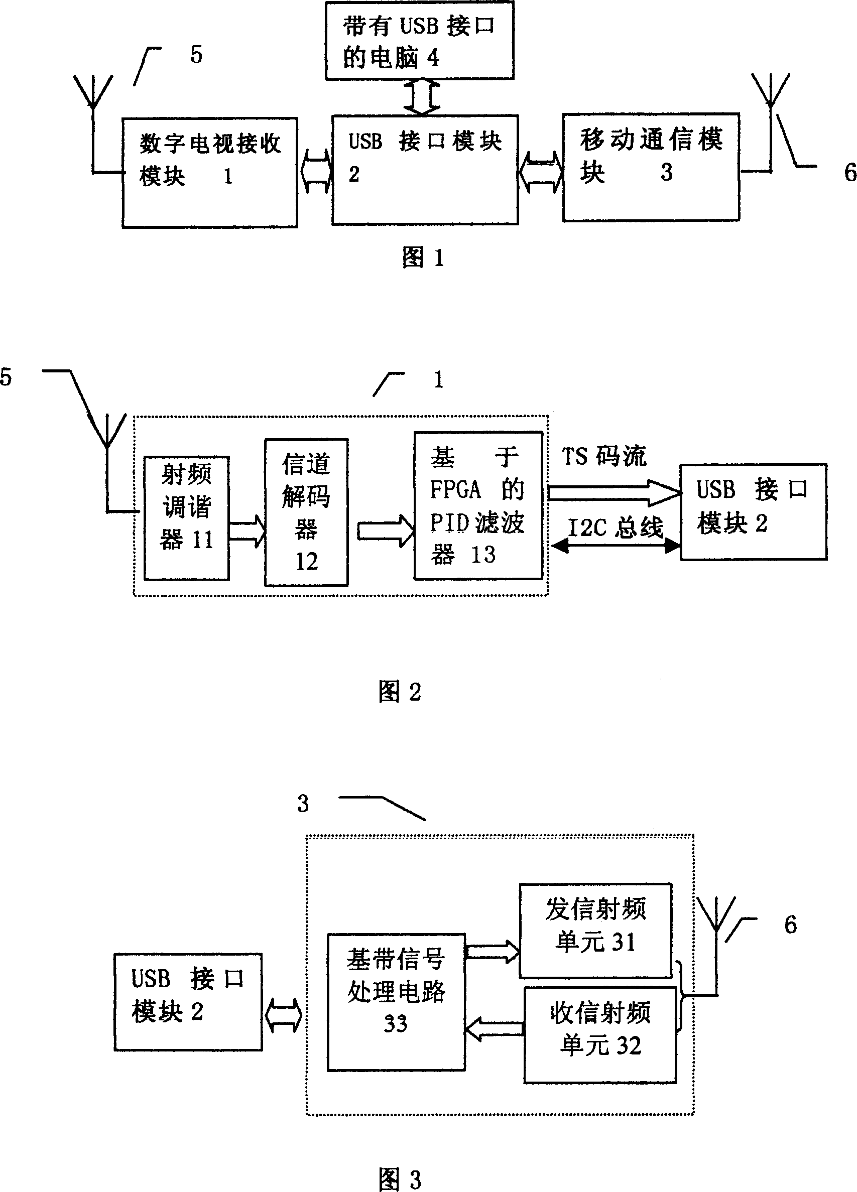 A multifunctional receiving box and mobile receiving method of USB interface digital TV