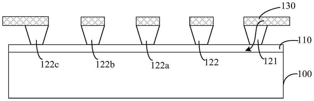 Test structure and test method