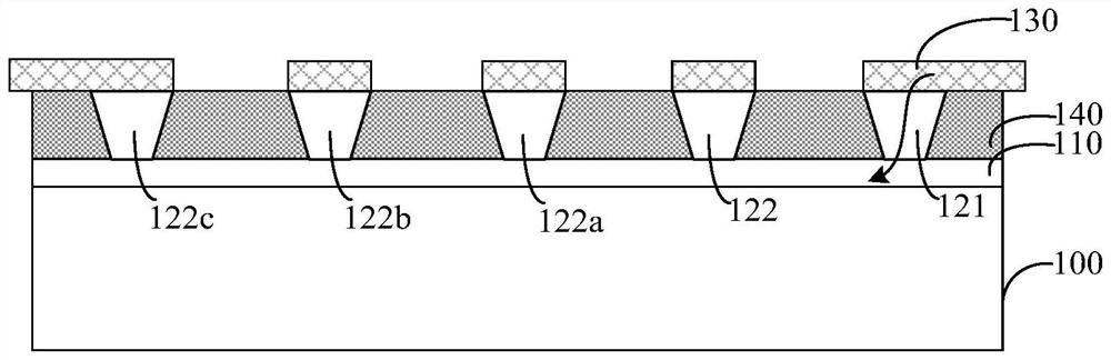 Test structure and test method