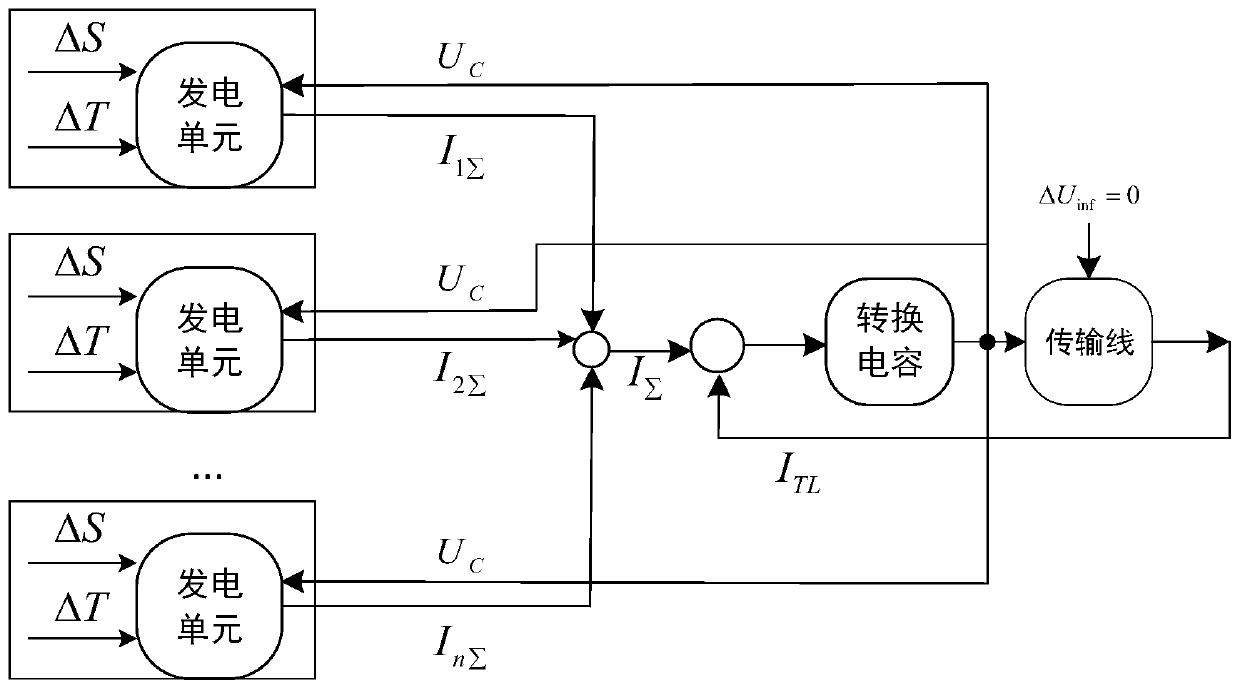 Photovoltaic power station online monitoring method and system based on order reduction-distributed cloud algorithm