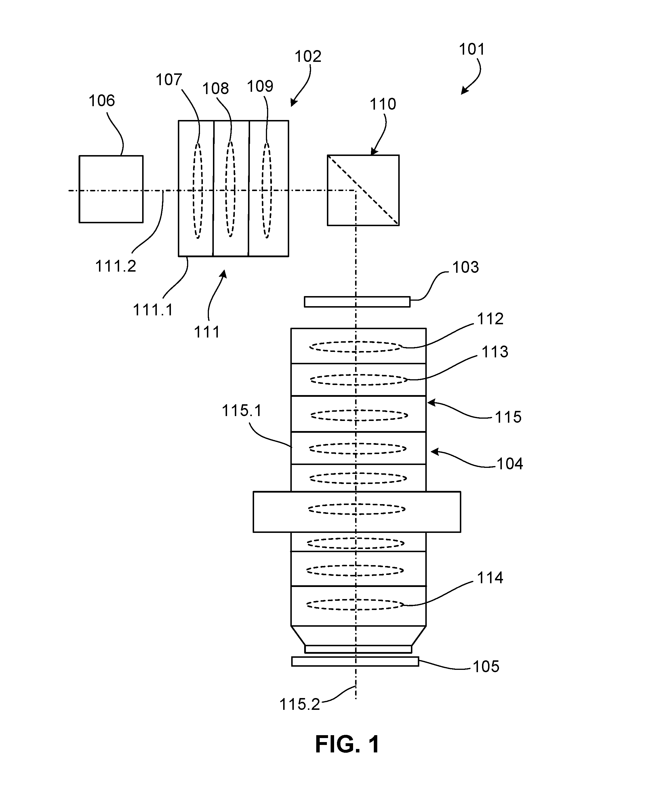 Optical Element Unit And Method Of Supporting An Optical Element