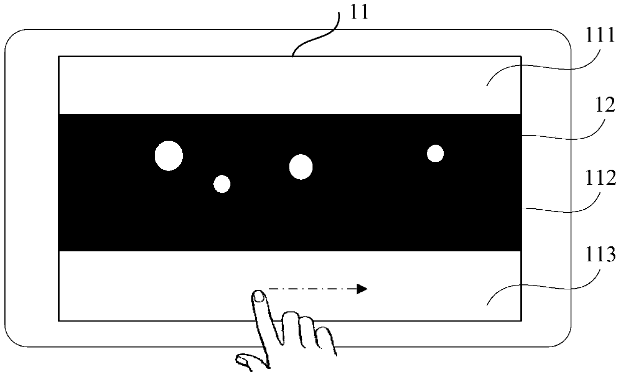 A picture switching method and terminal