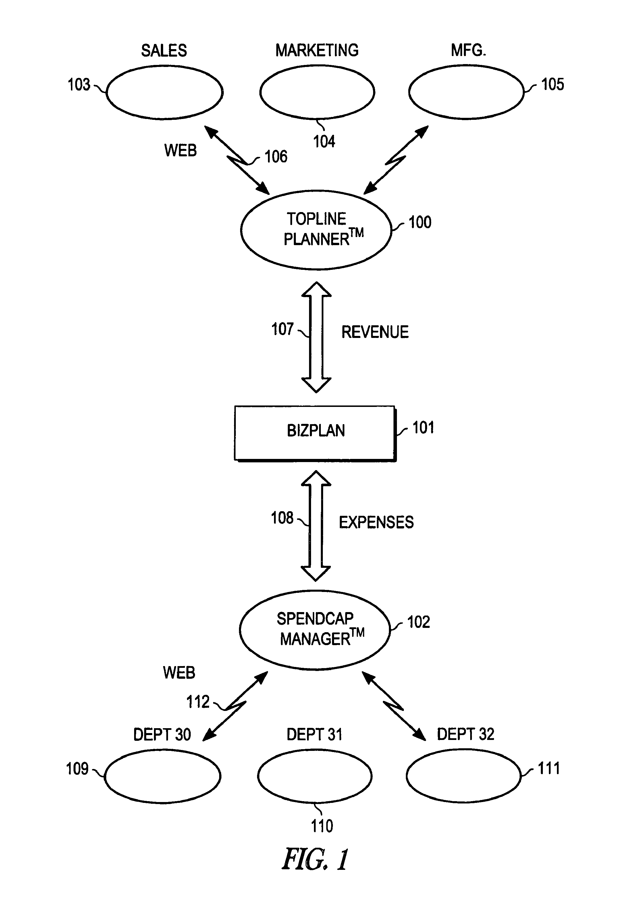 Interactive method and apparatus for real-time financial