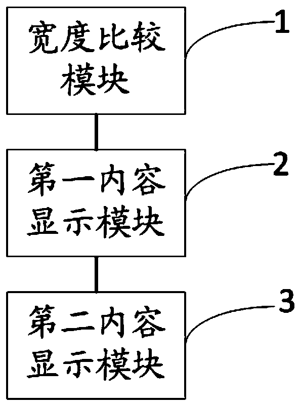 Application display method and device