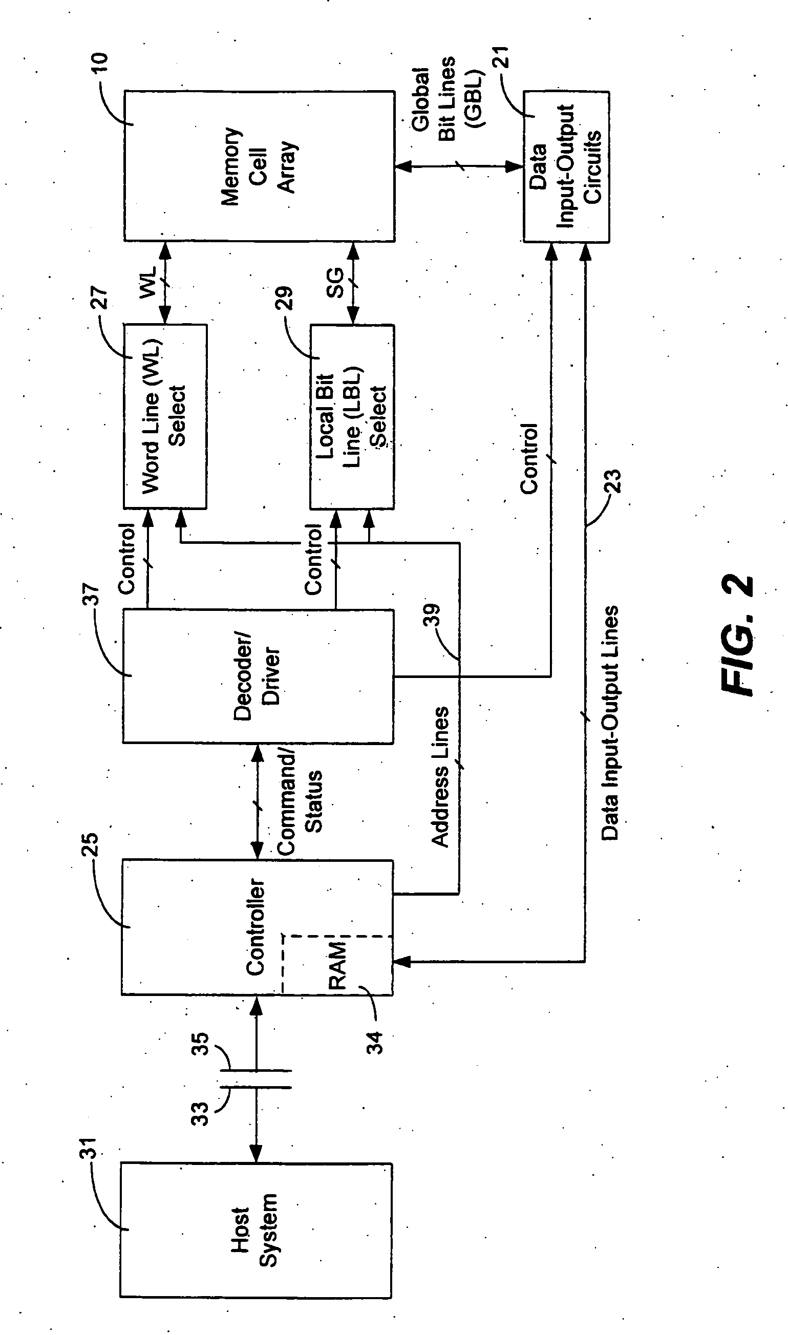 Three-Dimensional Array of Re-Programmable Non-Volatile Memory Elements Having Vertical Bit Lines and a Single-Sided Word Line Architecture