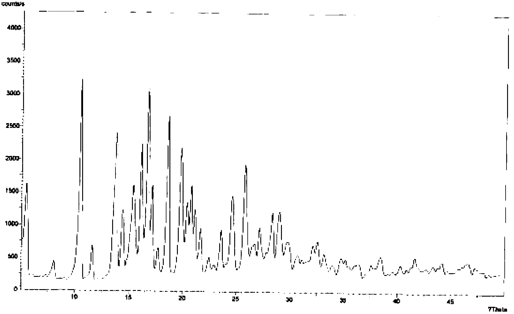 New crystal form of vecuronium bromide, and preparation method and use thereof