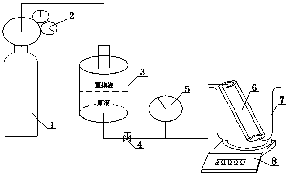 Method for determining pore diameter of ultra-filtration membrane