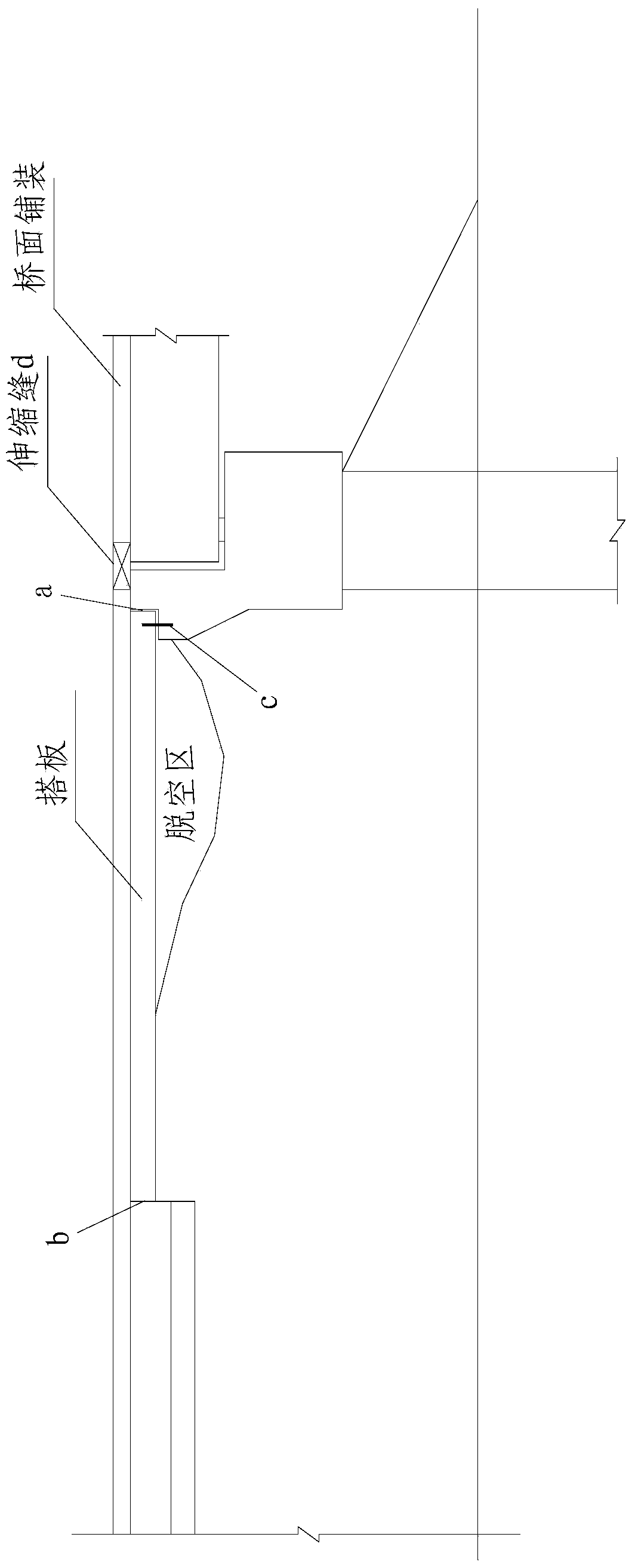 Bridge head structure for controlling bump at bridge head