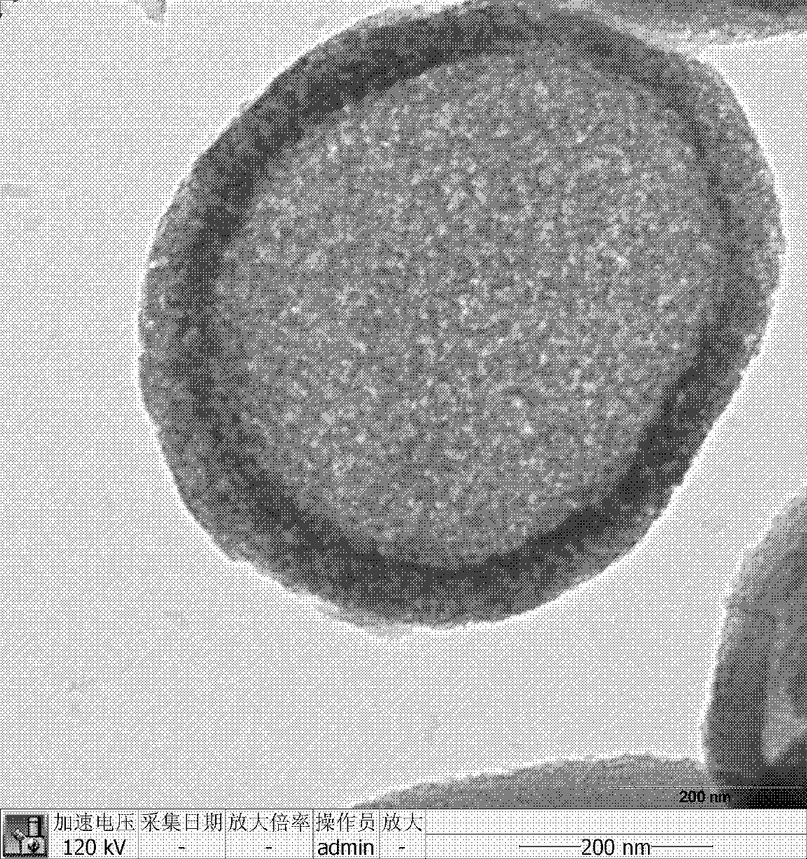 Hollow mesoporous silica microsphere, preparation method and application thereof