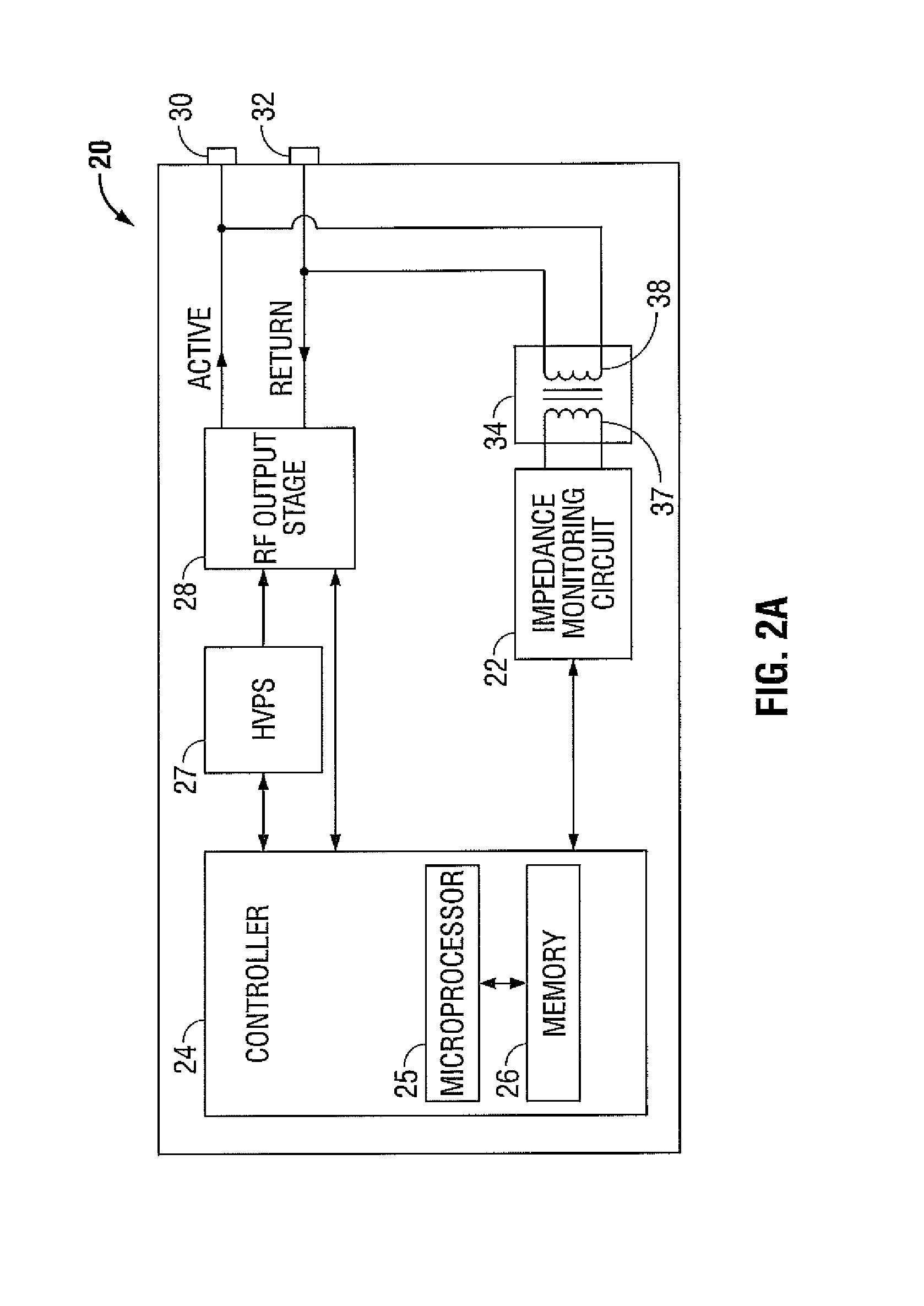 System and method for augmented impedance sensing