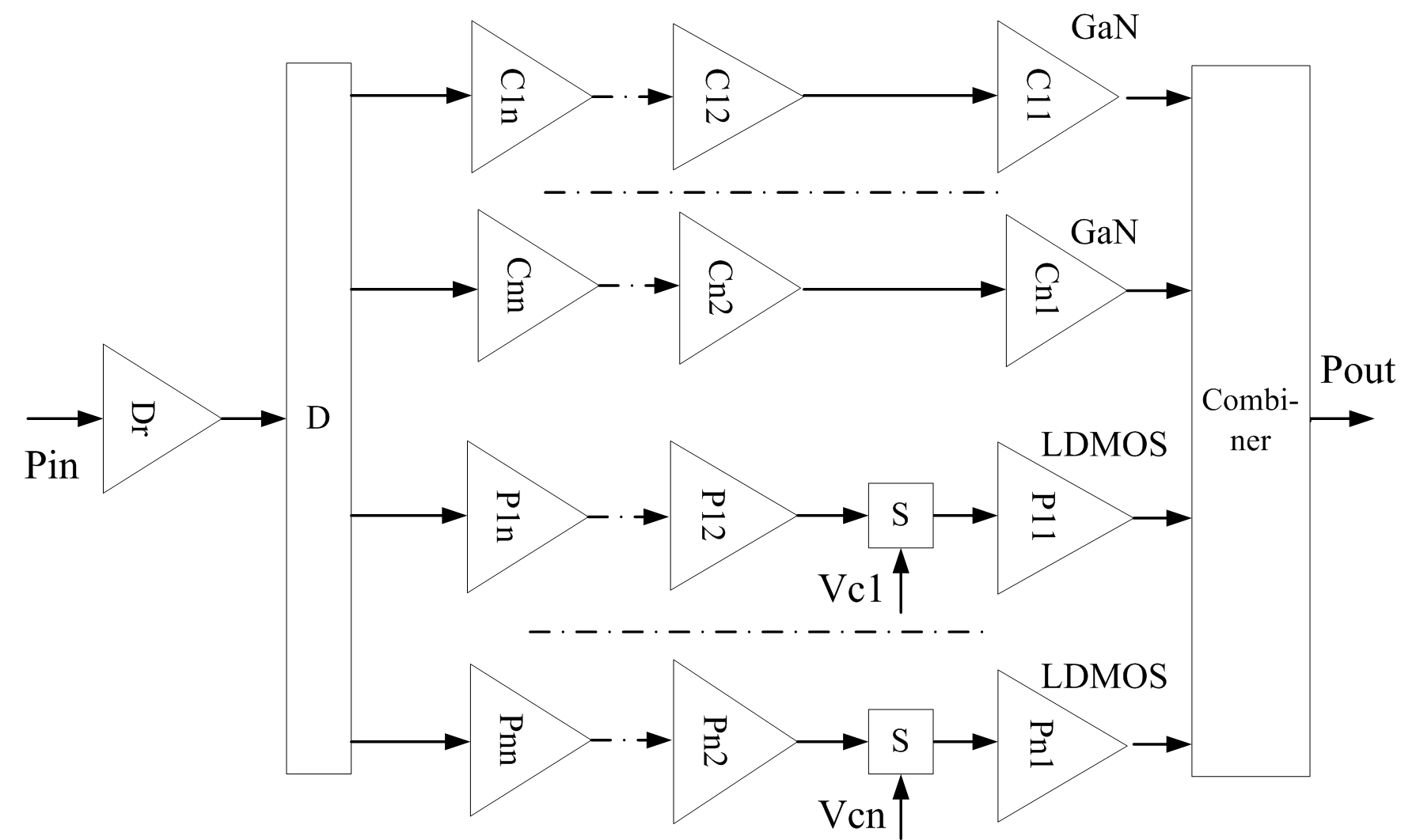 Doherty power amplifier and implementation method thereof