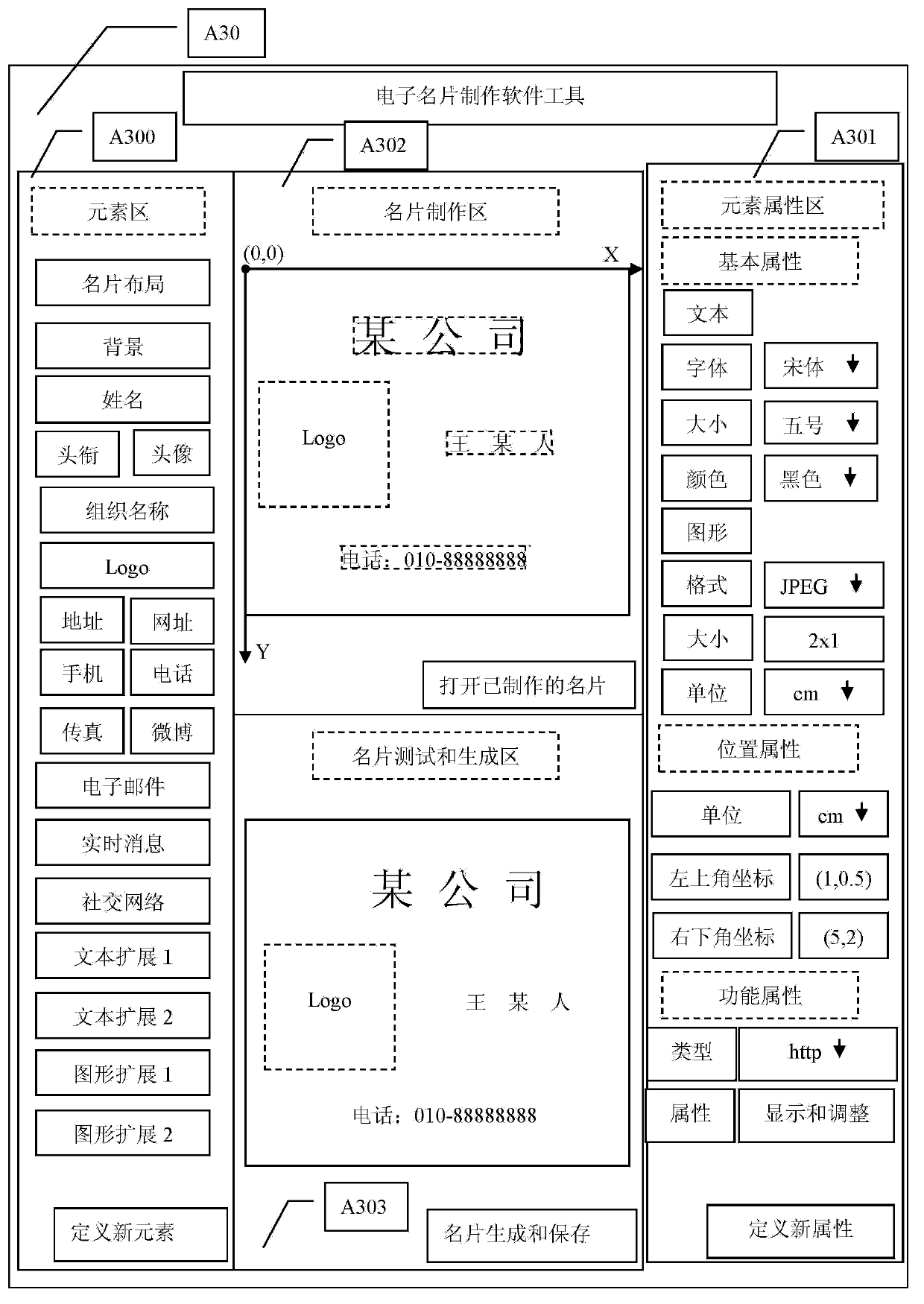 Novel electronic business card manufacture, display and use method