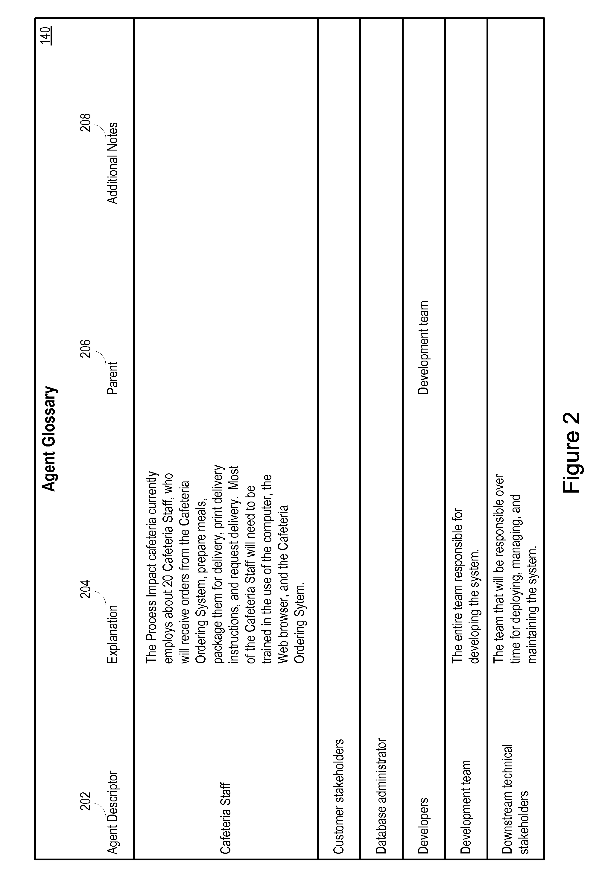 Document analysis, commenting, and reporting system