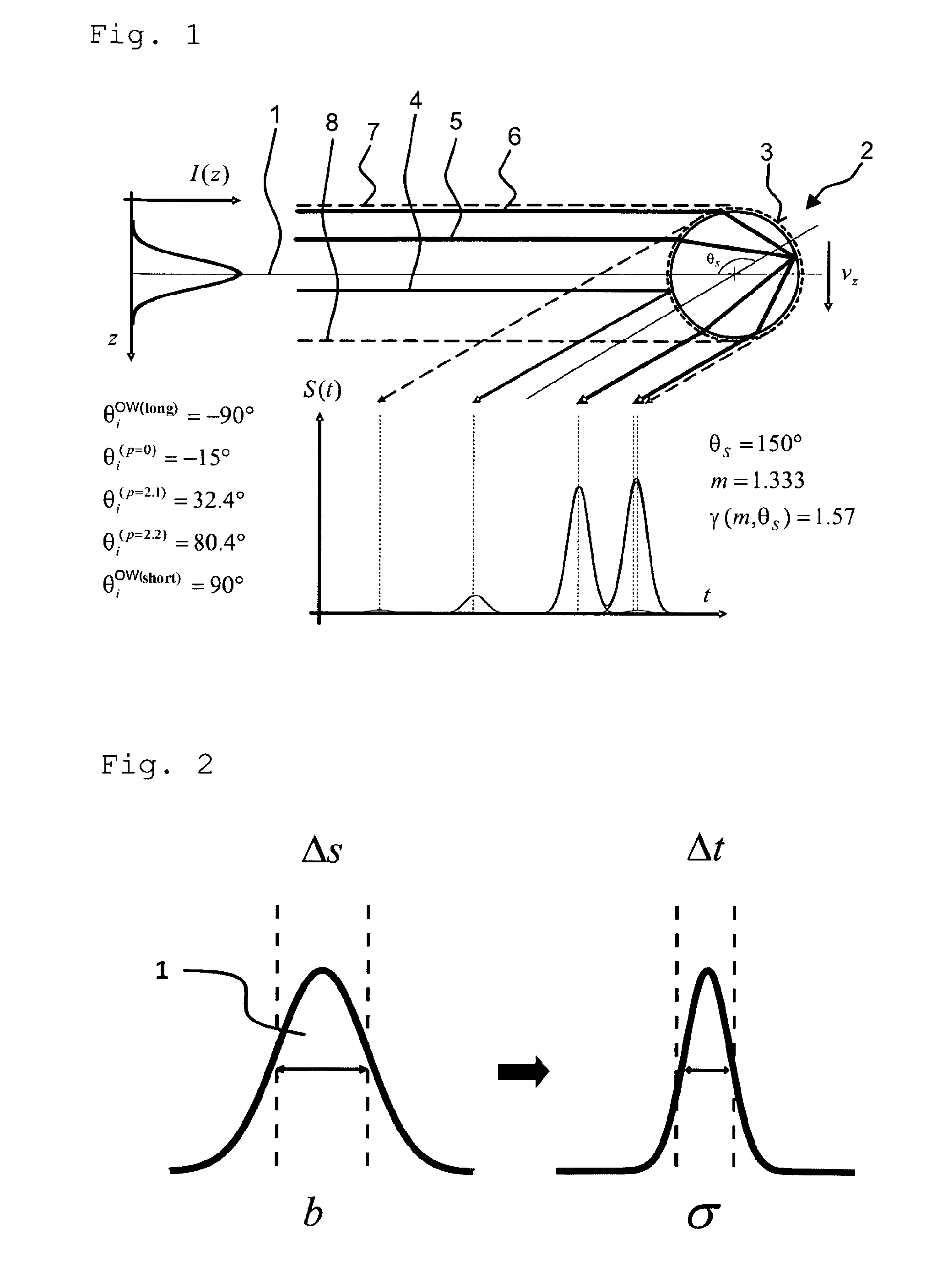 Method and device for determining characteristic properties of a transparent particle