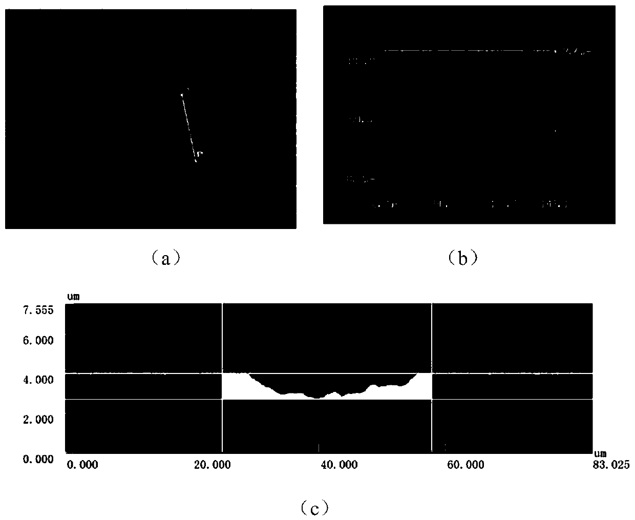 Method and system for multi-wavelength laser time-sharing ablation of solar cell dielectric film