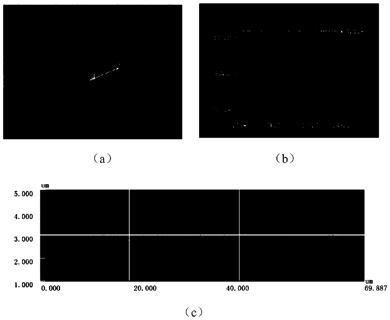 Method and system for multi-wavelength laser time-sharing ablation of solar cell dielectric film