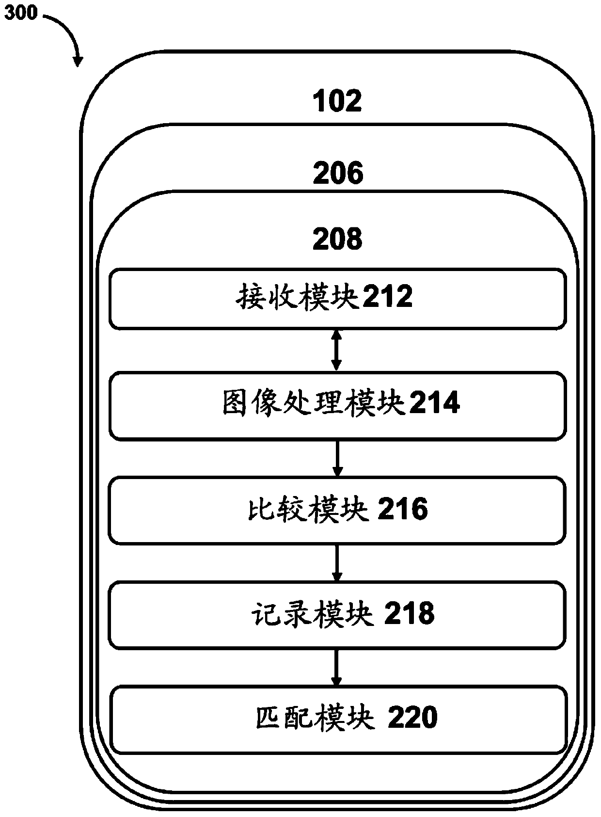 Method and system for automatic selection of one or more image processing algorithm