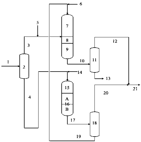 Processing method of catalytic diesel