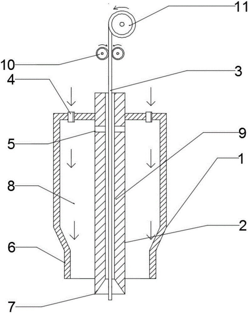 Coaxial hollow tungsten electrode TIG device and welding gun thereof, using method and application