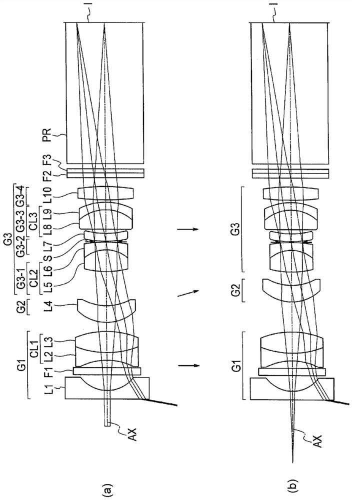 Objective optical system for endoscope