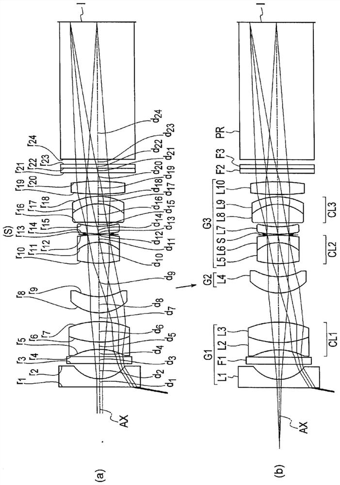 Objective optical system for endoscope