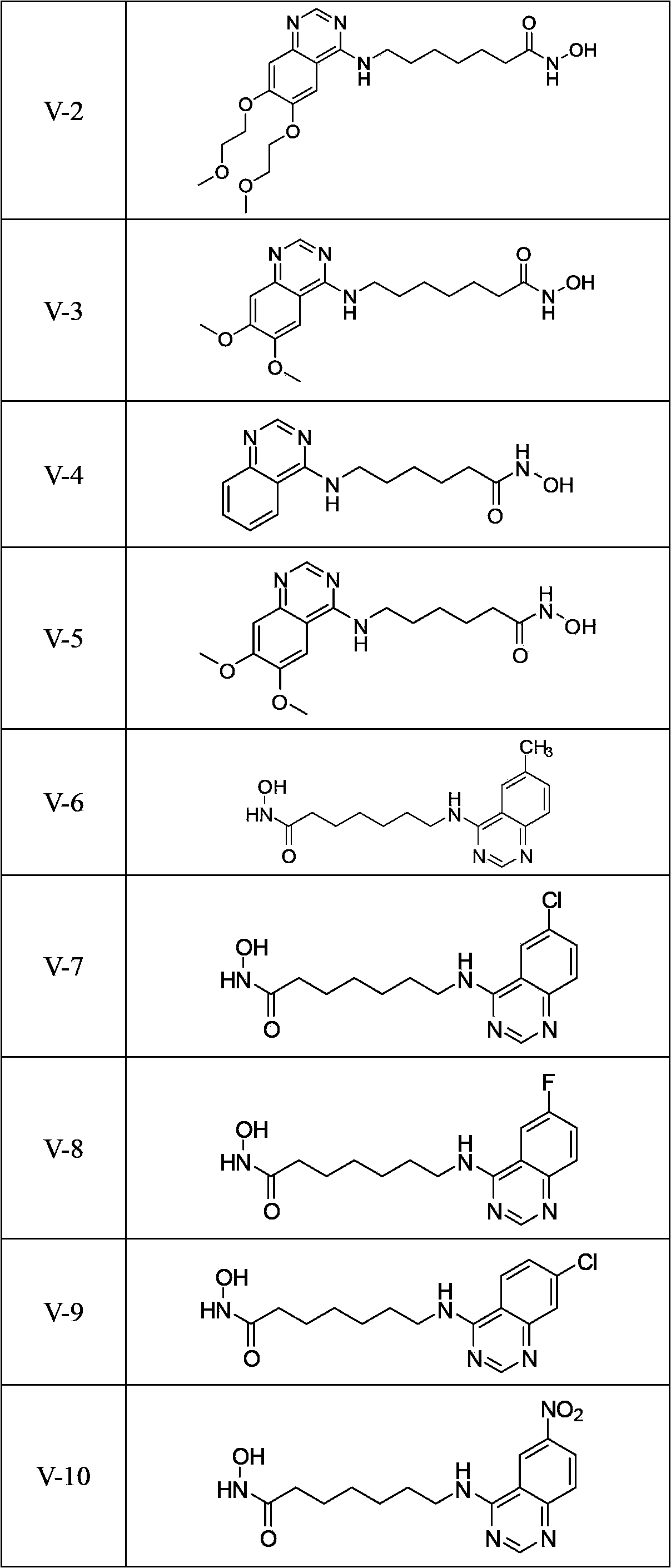 4-aminoquinazolinehydroxamic acid compounds and applications thereof as antitumor medicaments