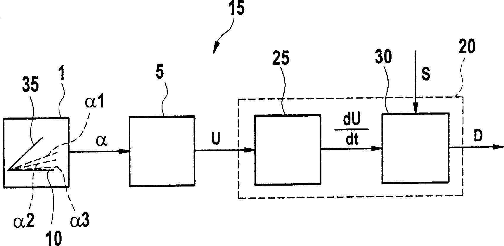 Method and arrangement for detecting the actuation of an operator-controlled element