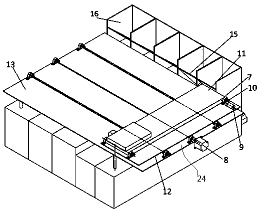 A bookcase for all people based on pid cascade intelligent system