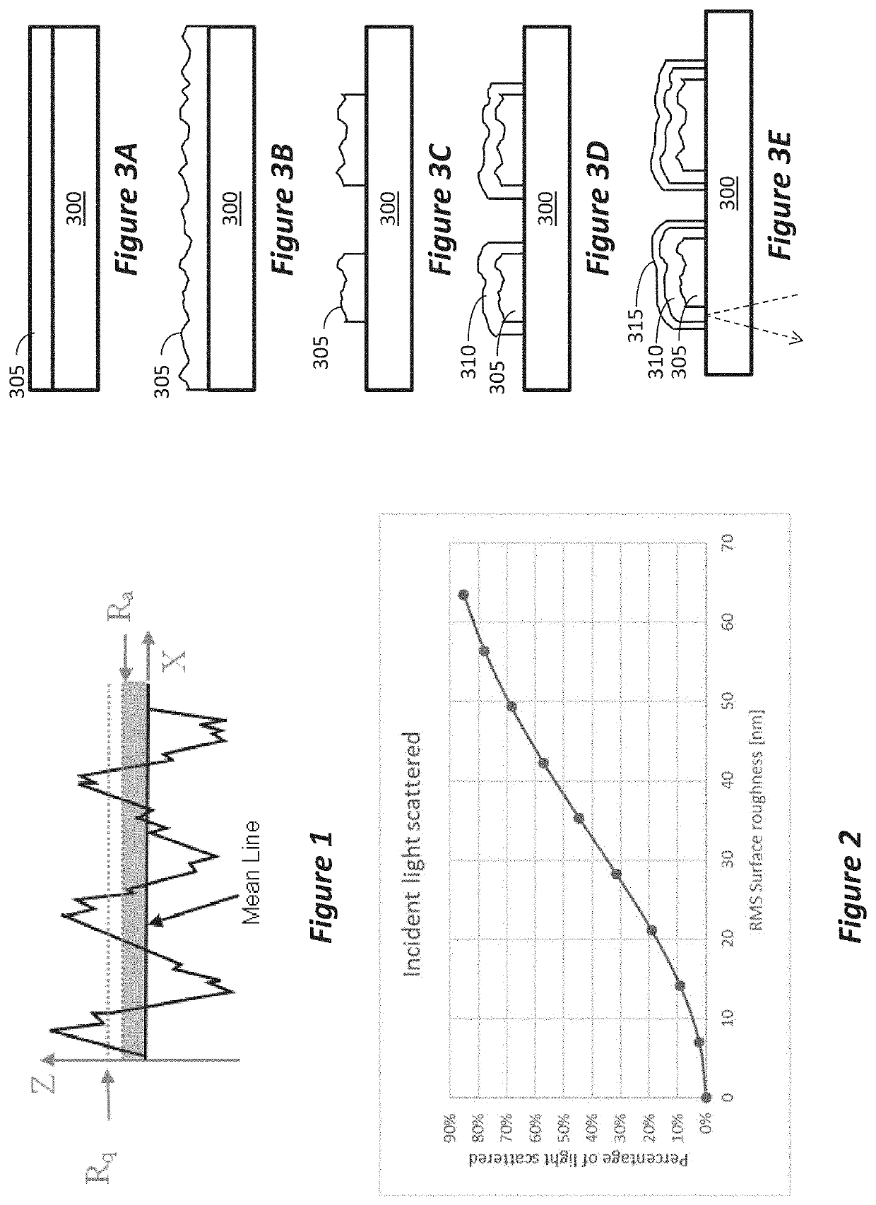 Reduced visibility conductive micro mesh touch sensor