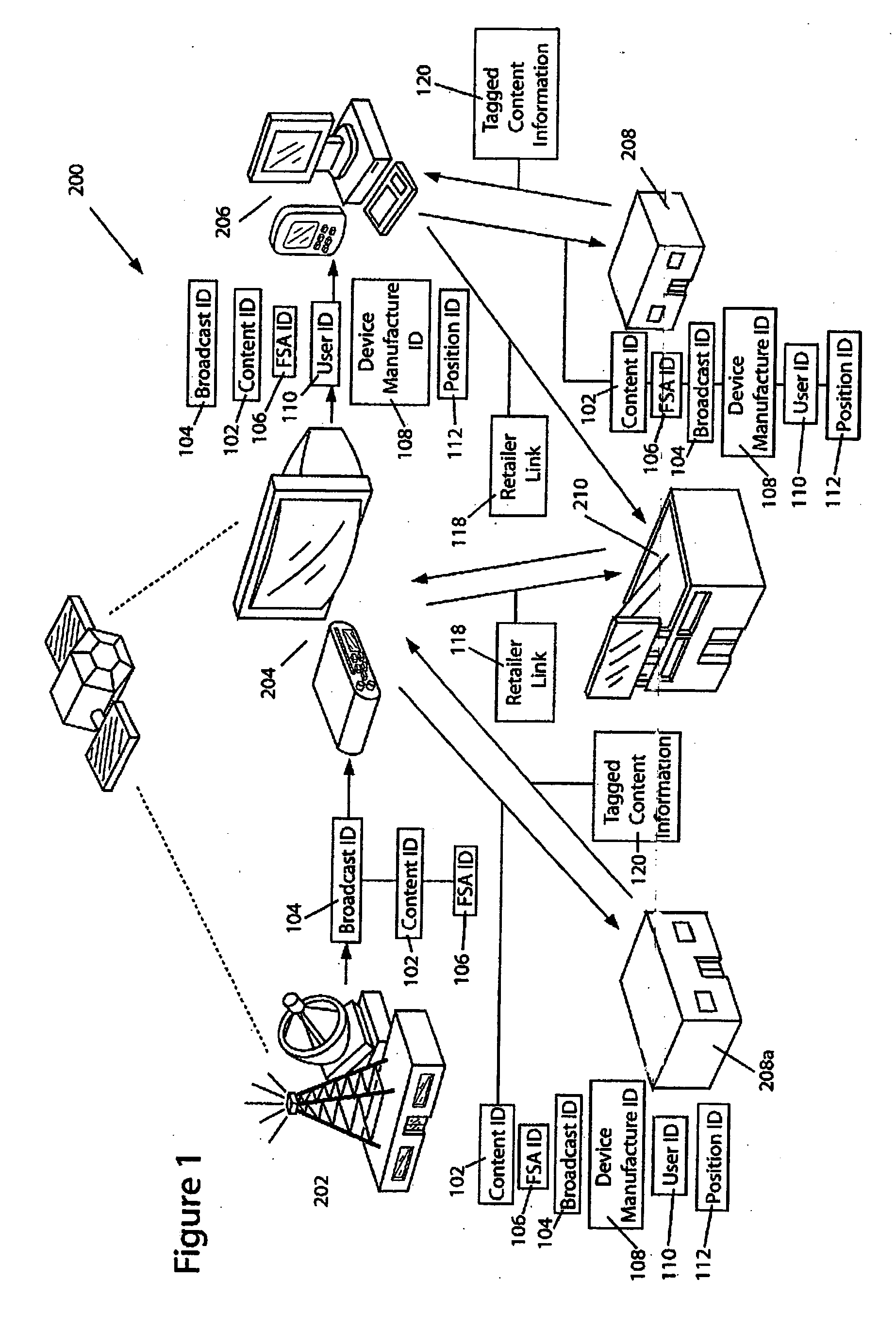 Method and system for enabling commerce from broadcast content