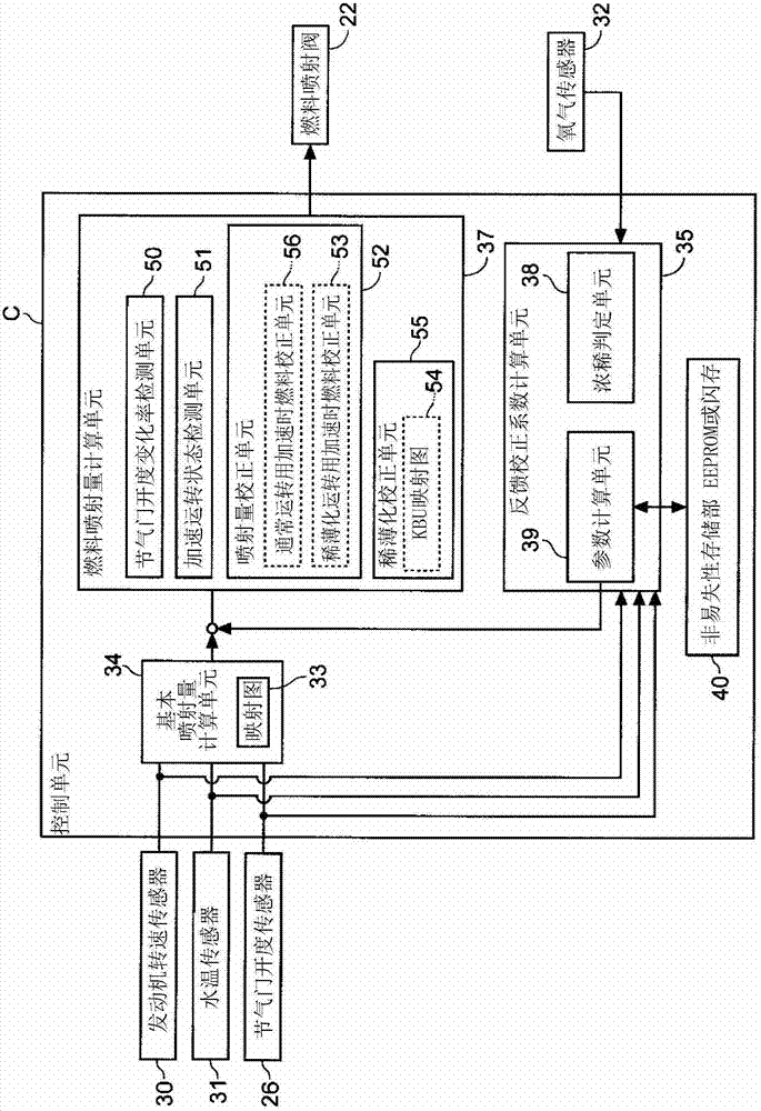 Fuel injection control device of internal combustion engine