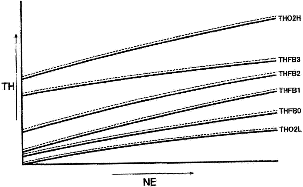 Fuel injection control device of internal combustion engine