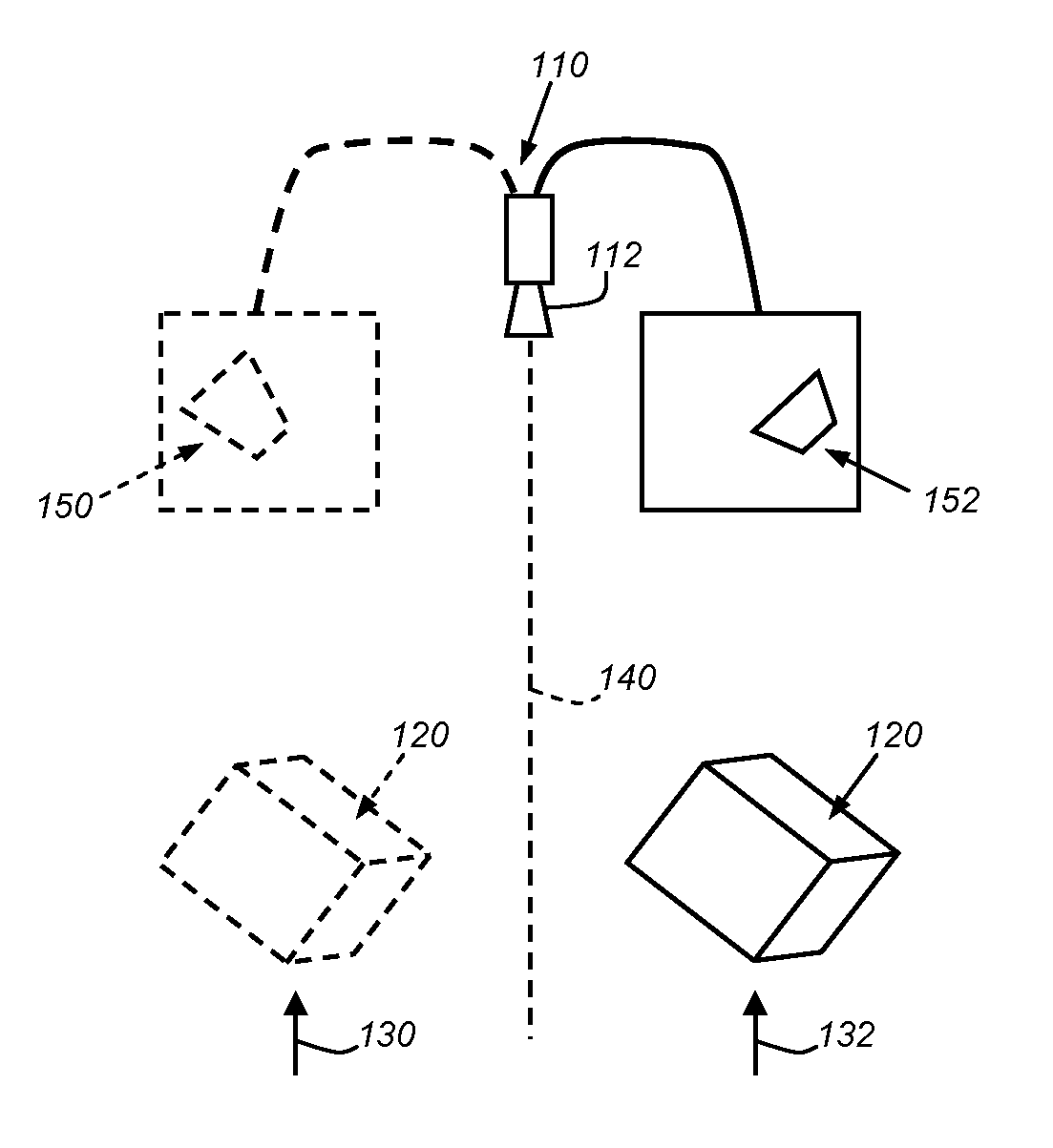 System and method for training a model in a plurality of non-perspective cameras and determining 3D pose of an object at runtime with the same
